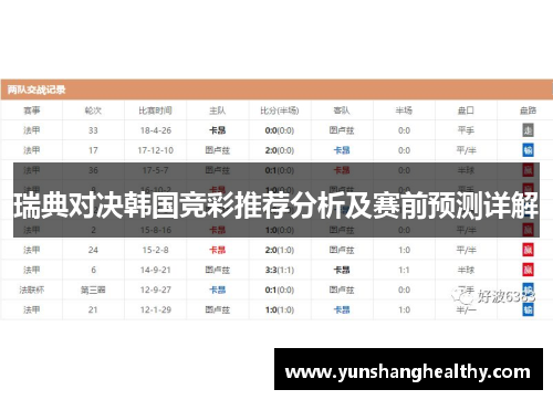 瑞典对决韩国竞彩推荐分析及赛前预测详解
